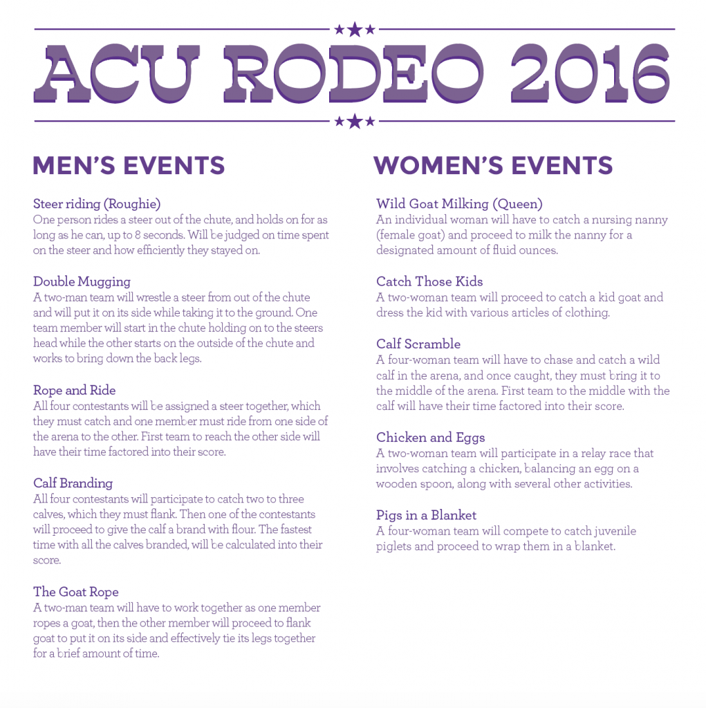 ACU Rodeo Events