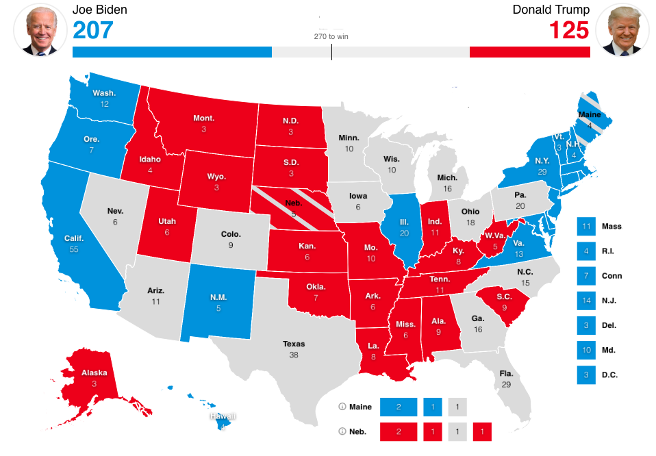 2016 presidential election polls predictions